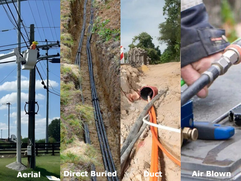  4 Installationsmethoden f&uuml;r Glasfaserkabel