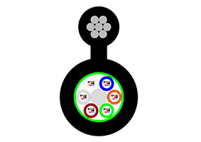 导航栏5- 공중 섬유 케이블.jpg