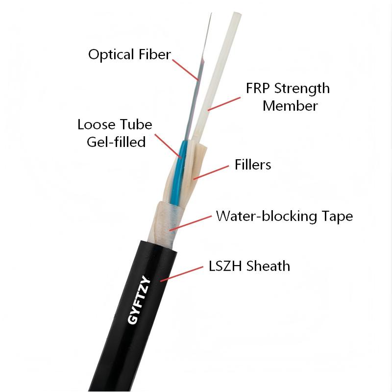 GYFTZY Outdoor Loose Tube Flammhemmendes LSZH Volldielektrisches, nicht gepanzertes Antennen-/Rohr-Glasfaserkabel